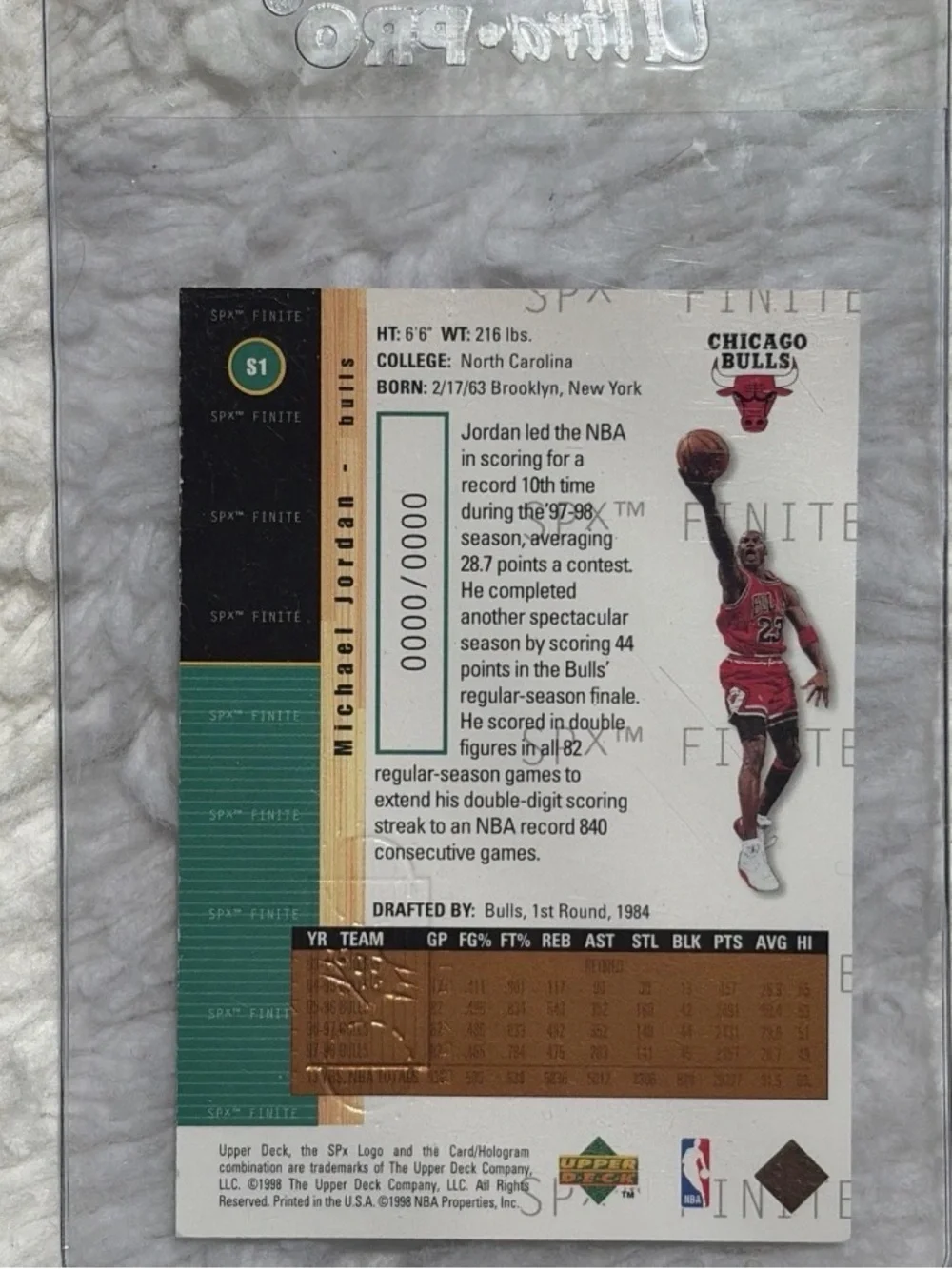 Red Player Card - Premium Basketball Trading Card